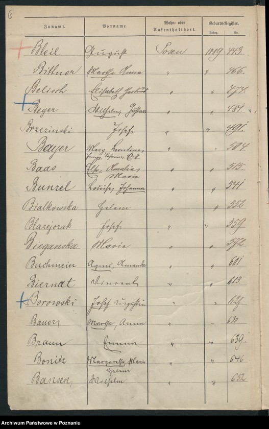 Obraz 9 z jednostki "Spis alfabetyczny urodzeń"