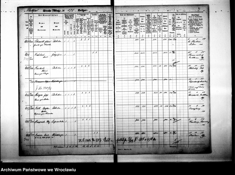 image.from.unit.number "Personalienverzeichnisse"