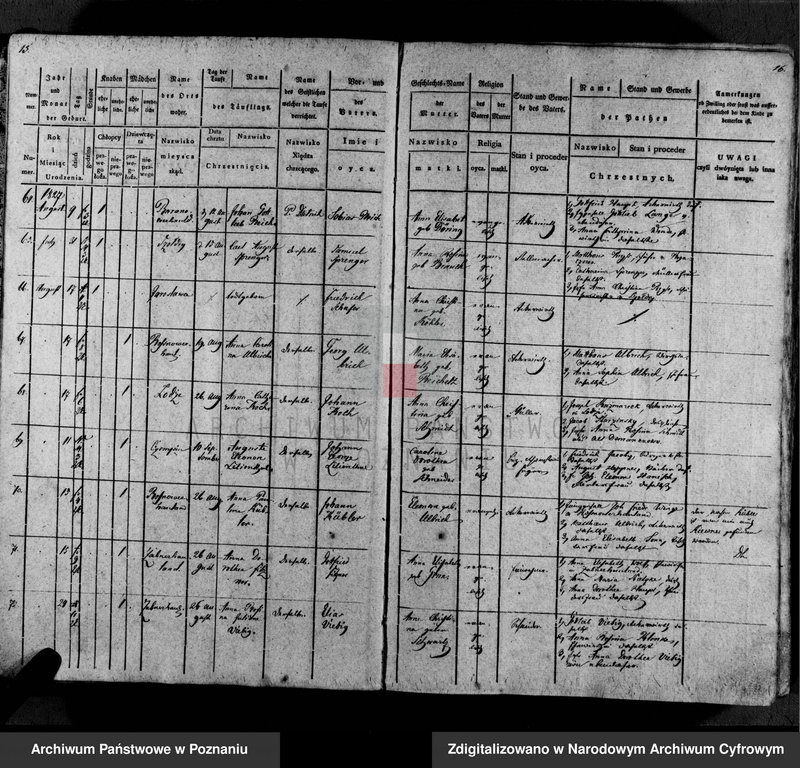 image.from.unit.number "Tauf- Register"