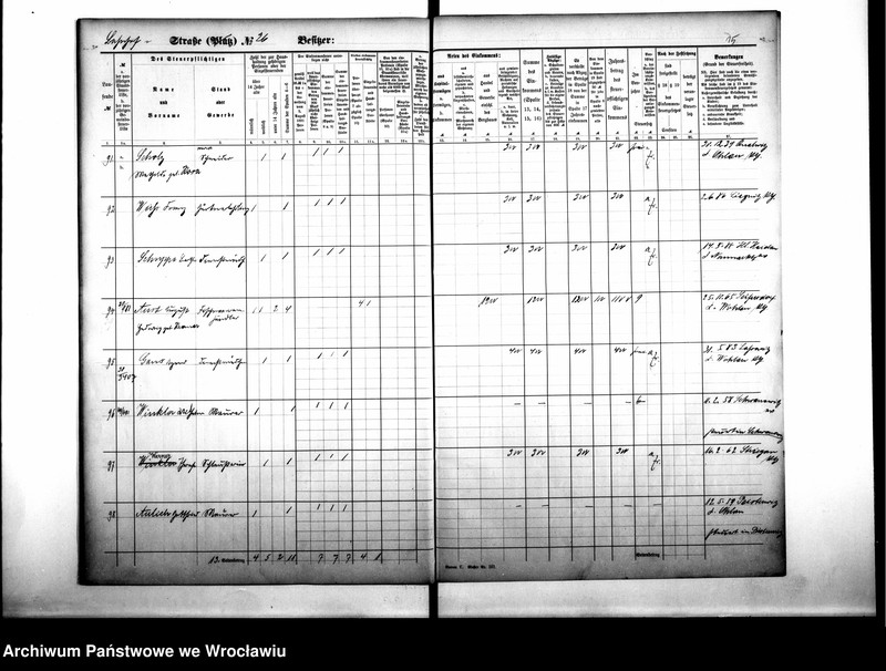 image.from.unit.number "Personenverzeichnisse"