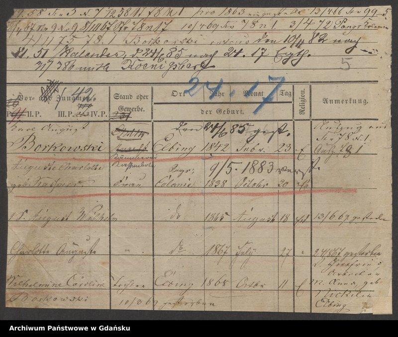 image.from.unit.number "Karty meldunkowe: Borkowski K. - Borowski A."