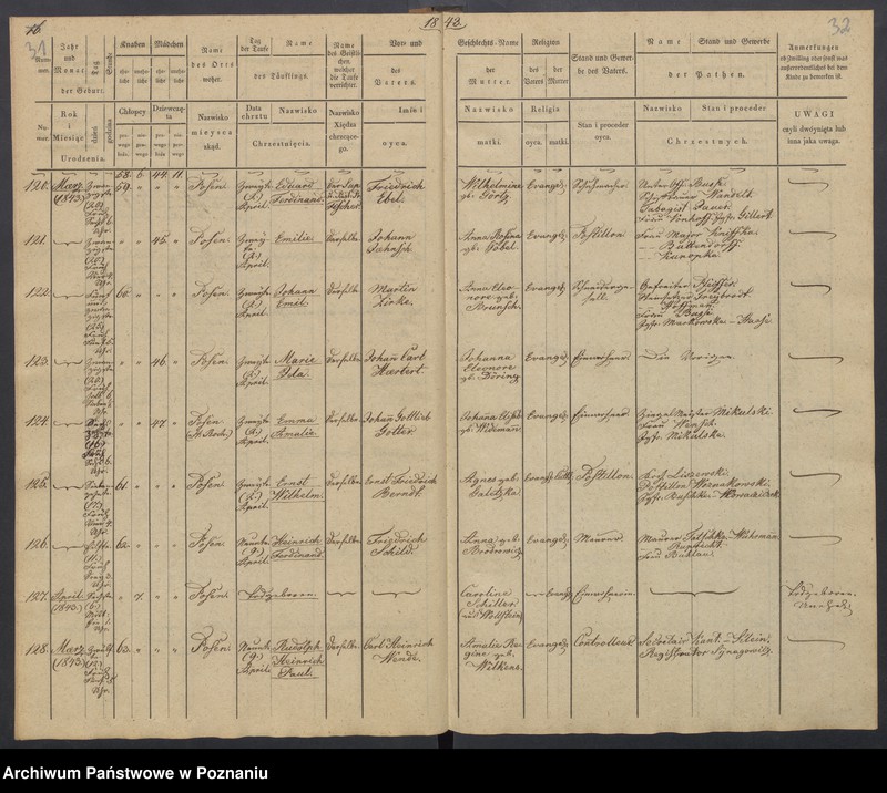 Obraz 19 z jednostki "[Akta urodzeń i chrztów, zgonów i pogrzebów, zapowiedzi i ślubów]"