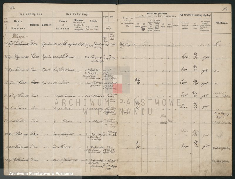 Obraz 8 z jednostki "Lehrlingsrolle für die Schneiderinnung in Lissa. [Rejestr uczniów - data wstąpienia w naukę i rok wyzwolenia]"