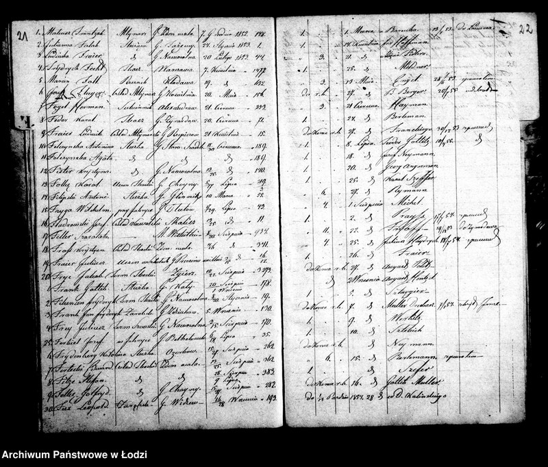 Obraz 15 z jednostki "Kontrolla osób chrześcijan za czasowymi paszportami przebywających w mieście Łodzi w roku 1853"