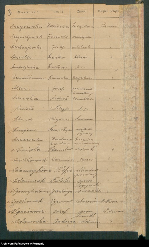 Obraz 5 z jednostki "Spis alfabetyczny małżeństw za 1928"