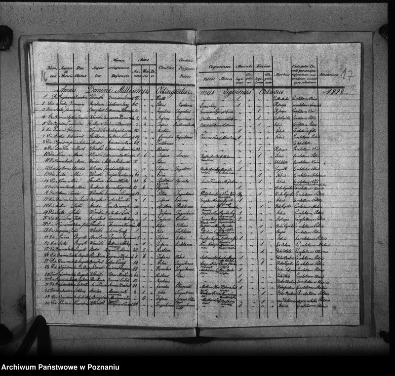 Obraz 14 z jednostki "Liber baptisatorum, copulatorum, mortuorum"
