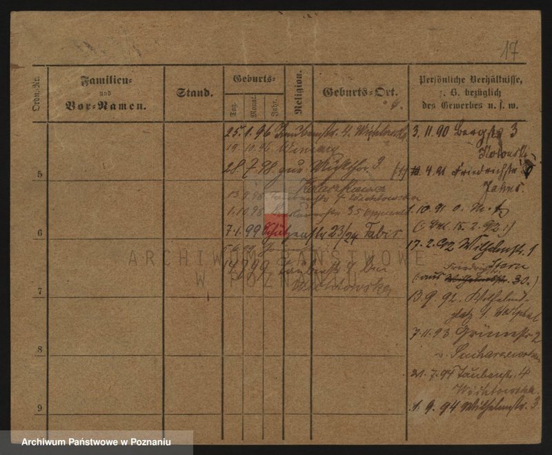 Obraz 17 z jednostki "Kępski - Kielasiński (Kü)"