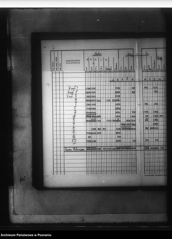 image.from.unit.number "Rejestr klasyfikacyjno-szacunkowy części majątku Kotomierz-Trzebień powiatu bydgoskiego"