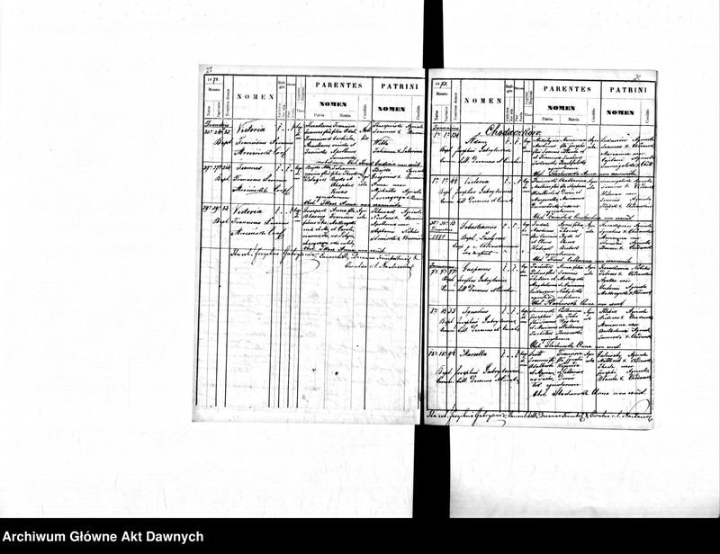 image.from.unit.number "Parafia: Nastazów. Dekanat: Trembowla. Księga metrykalna urodzeń, ślubów i zgonów dla wsi: Nastazów, Bohatkowce, Bucniów, Chodaczków, Józefówka, Kupczyńce, Marianka."