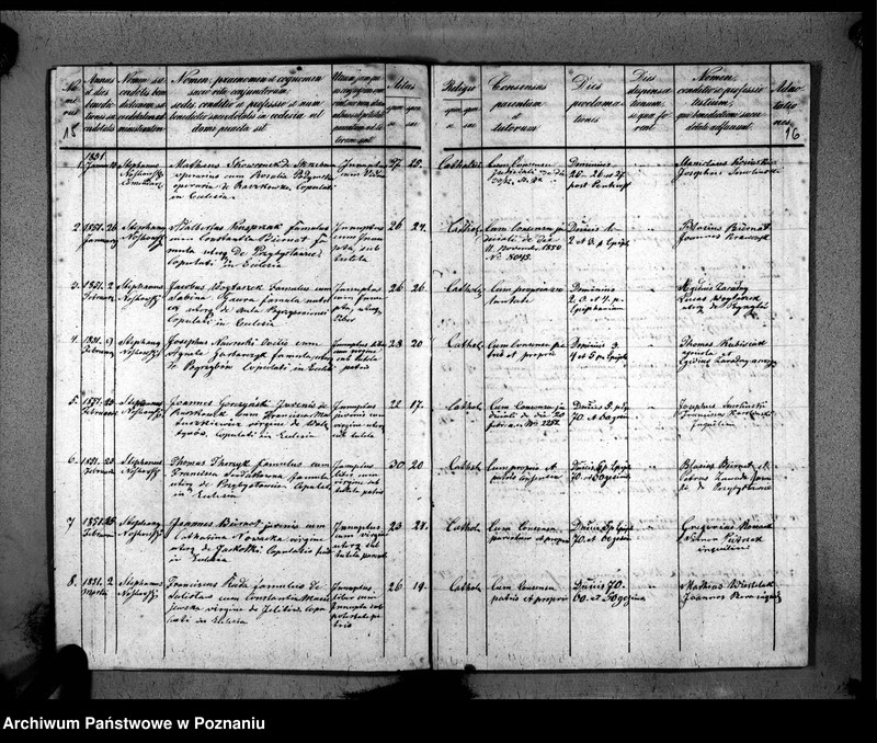 image.from.unit.number "Duplikaty urodzeń, małżeństw i zmarłych"