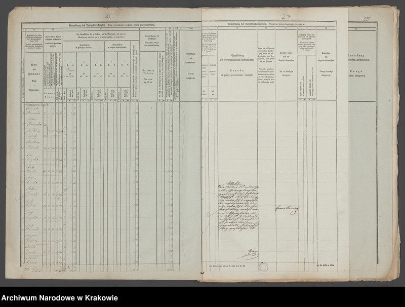 image.from.unit.number "Dominium Zręcin (generalia, Bóbrka, Machnówka, Niżna Łonka (Łąka), Zręcin) - Klobassa Karol"