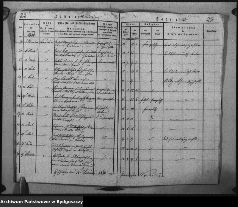 image.from.unit.number "Verzeichniss der Getrauten aus der evangel. Stadt- und Landgemeinde von Inowrazlaw Jahr 1838 bis 1841"