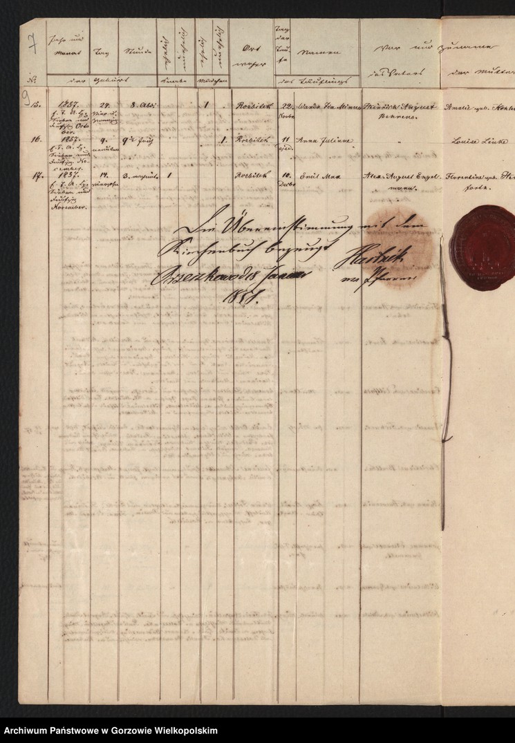 image.from.unit.number "Duplikate evangelische Kirchenbuch der Parochie Orzeszkowo"