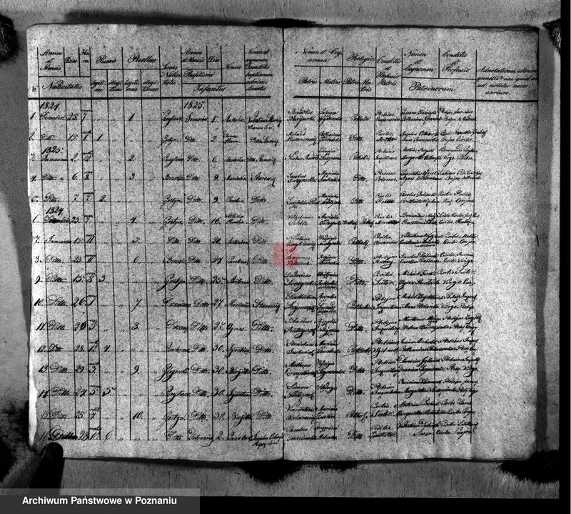 image.from.unit.number "Liber baptisatorum, copulatorum, mortuorum"