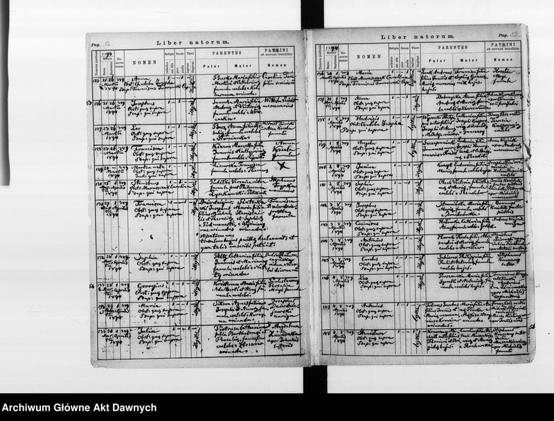 image.from.unit.number "Parafia: Lwów, Kapelania Nosocomia (Szpital Powszechny). Dekanat: Lwów. Księga metrykalna urodzeń 1894-1899, ślubów 1894 i zgonów 1894-1896, 1898-1899 dla całej parafii."