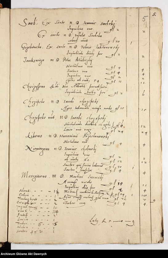 image.from.unit.number "Rejestry poborowe woj. poznańskiego i kaliskiego."