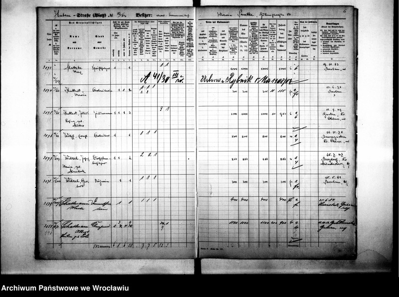 image.from.unit.number "Personalienverzeichnisse"