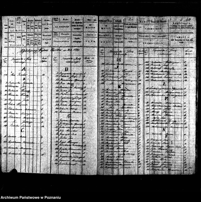 image.from.unit.number "Duplikat chrztów, pogrzebów i ślubów"