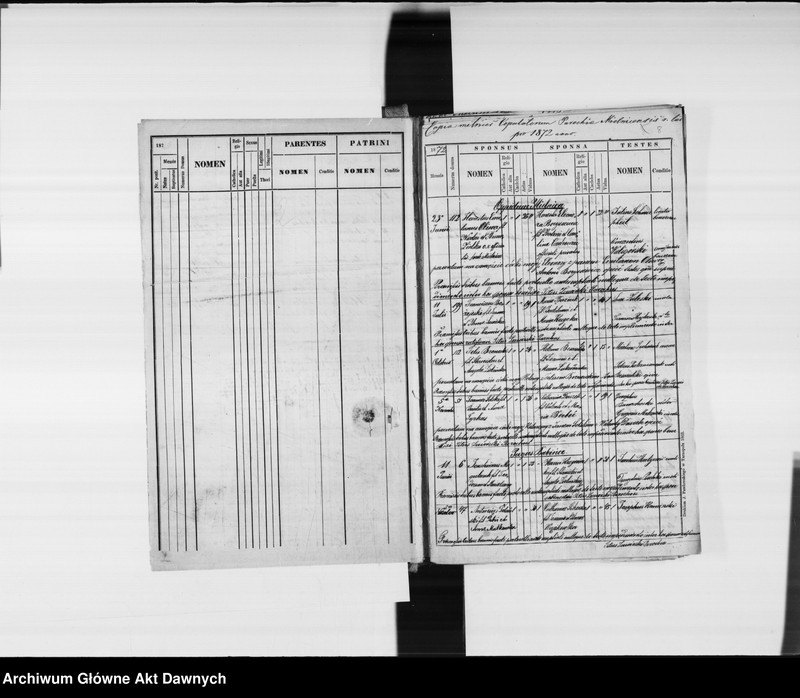 image.from.unit.number "Parafia: Mielnica. Dekanat: Borszczów. Księga metrykalna urodzeń 1872-1903, ślubów 1872-1874, 1876-1894, 1896-1903, zgonów 1872-1874, 1876-1886, 1888-1891, 1893-1900, 1902-1903 dla miasta Mielnica i miejscowości: Babińce*, Boryszkowce*, Bielowce*, Wygoda*, Chudykowce, Dźwiniaczka*, Dźwinogród*, Wołkowce*, Trubczyn*, Iwanie Puste*, Kudryńce*, Łatkowce*, Michałówka*, Olchowiec, Uście Biskupie, Horoszowa, Zawale*, Okopy*, Kozaczówka*, Zielona, Paniowce*."