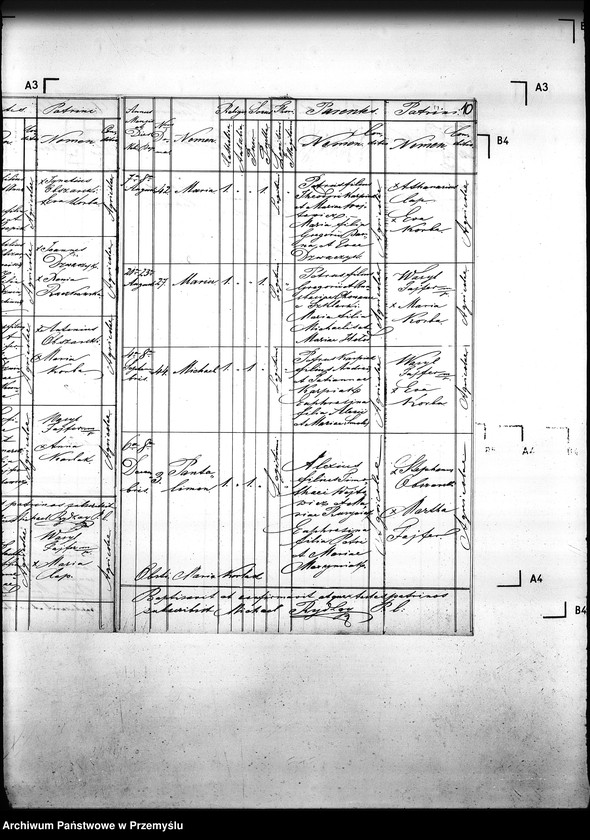 Obraz 14 z jednostki "[Kopie ksiąg metrykalnych parafii Leszczyny z filiami Bielanka, Kuńkowa (dekanat Gorlice)]"