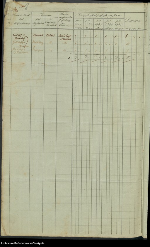 image.from.unit.number "Acta des engern Ausschußes für Errichtung eines Standbildes Sr. [Seiner] Majestät des Königes Friedrich Wilhelm des Dritten. Die Beitrags-Zeichungen in dem landrätlichen Kreise Loebau [Lubawa]"
