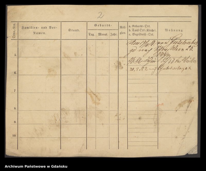 image.from.unit.number "Karty meldunkowe: Jorach - Jost Dorothea"