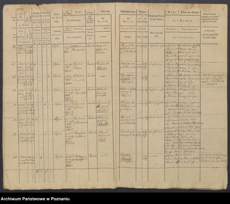 Obraz 6 z jednostki "Duplikat des Taufregisters"