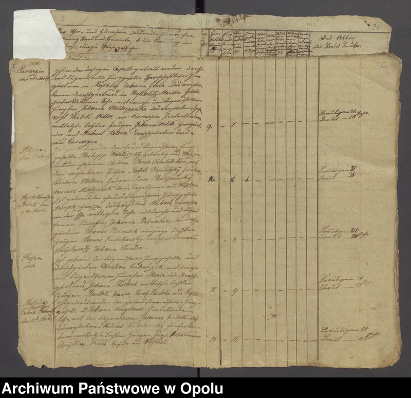 Obraz 6 z jednostki "[Parafia Rzymskokatolicka w Byczynie - księga ślubów z lat 1810-1840, 1842 oraz księga zgonów z lat 1819-1826, 1828-1842]"