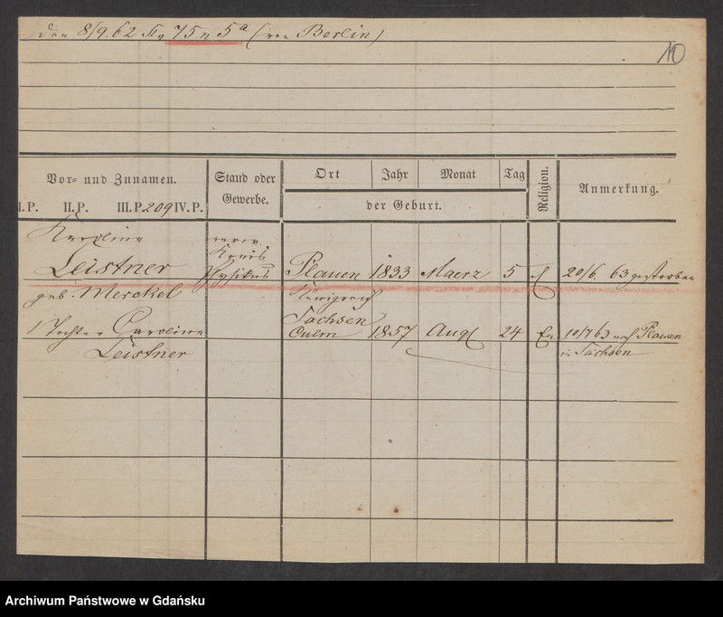 image.from.unit.number "Karty meldunkowe: Leistico - Lemke Ernst"