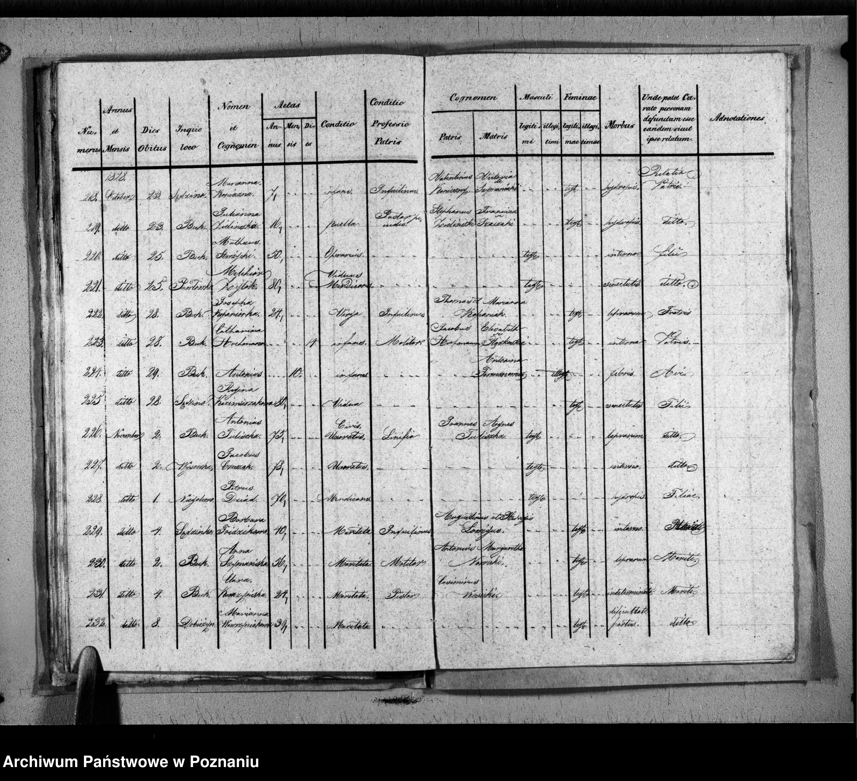 Skan z jednostki: Duplikat urodzonych, zaślubionych i zmarłych