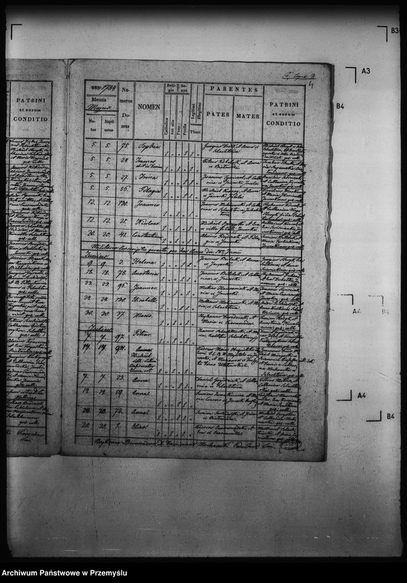 image.from.unit.number "[Kopie ksiąg metrykalnych parafii Szlachtowa (dekanat Muszyna)]"