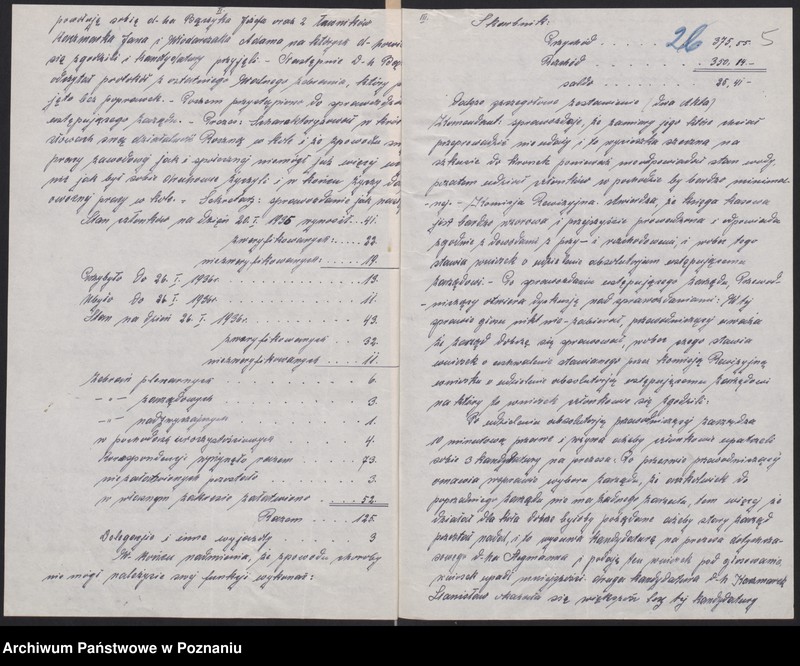 Obraz 9 z jednostki "Oborniki - akta koła."