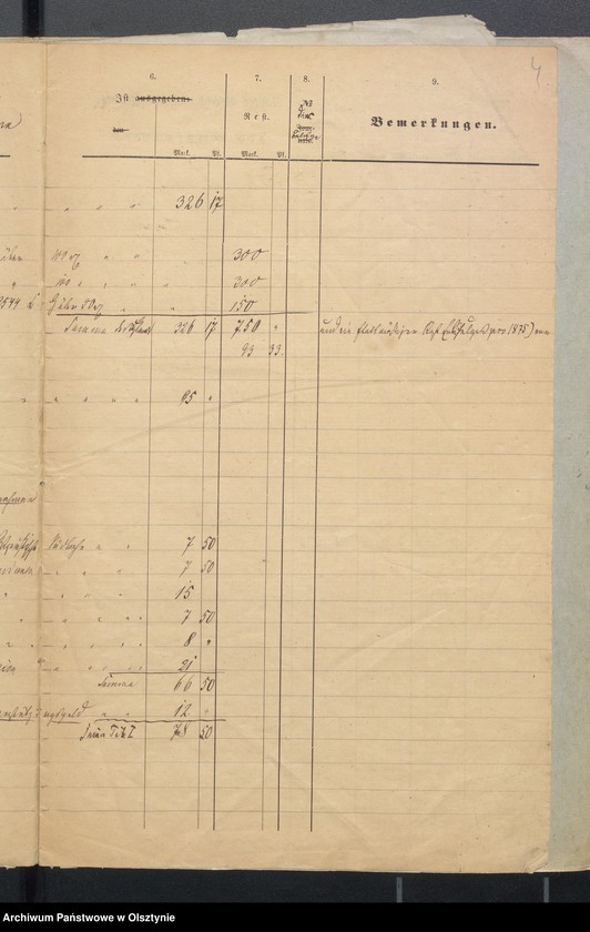 image.from.unit.number "Rechnung des Kirchspielsschulkasse zu Widminnen"
