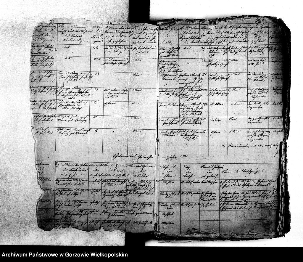 image.from.unit.number "Duplikate der Kirchenbücher von der Parochie Dechsel: Dechsel (Deszczno), Alvensleben (Krupczyn), Massow (Maszewo), Jakobsfelde (Miłomin), Borkow (Borek), Klein Zettritz, Gross Zettritz (Ciecierzyce), Berkenwerder (Brzozowiec), Landsberger Holländer (Chwałowice)"