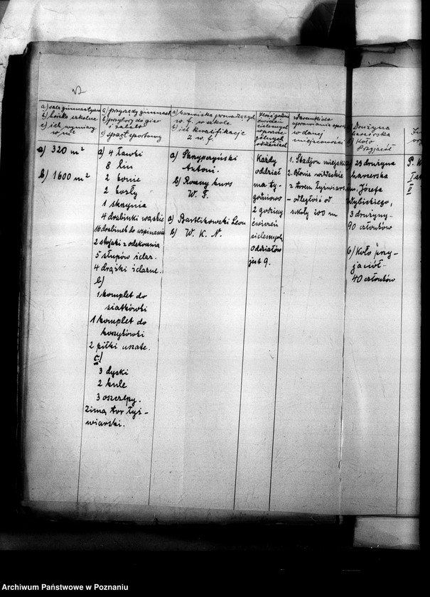 Obraz 16 z jednostki "[Sprawozdania roczne ze stanu wychowania fizycznego w szkołach powszechnych nadesłane przez Inspektoraty Szkolne: Poznań- miasto, Poznań- powiat, Rawicz, Śrem, Środa, Szamotuły, Szubin, Wągrowiec, Wolsztyn, Września, Wyrzysk, Żnin]"