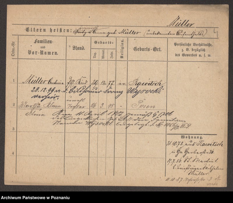 Obraz 6 z jednostki "Müller (samotne kobiety)"