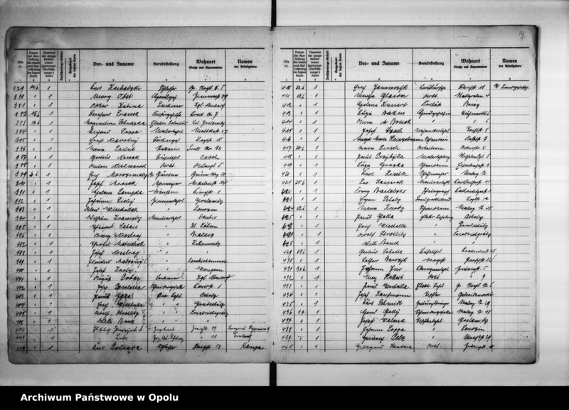 Obraz 8 z jednostki "Inwaliden und Angestellten-Versicherungs Acten"