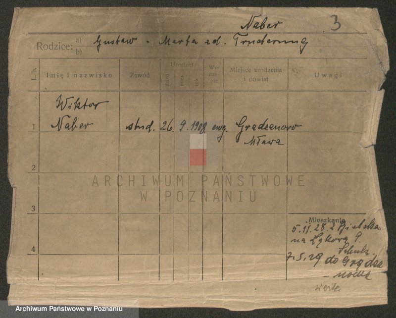 Obraz 3 z jednostki "Nabel - Nagel"