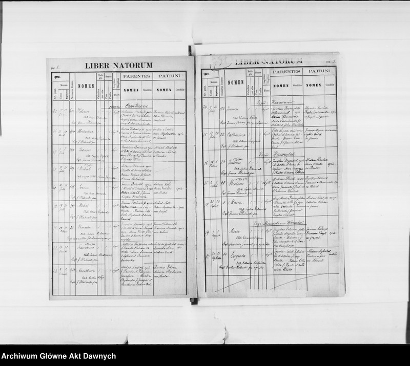 image.from.unit.number "Parafia: Obertyn. Dekanat: Horodenka. Księga metrykalna urodzeń 1881-1883, 1898, 1902, ślubów 1881-1882, 1898, 1902 i zgonów 1881-1883, 1898, 1902 dla miasta Obertyn i wsi: Czortowiec*, Harasimów*, Hawrylak, Niezwiska*, Woronów*, Bałahorówka, Hanczarów, Jakubówka."