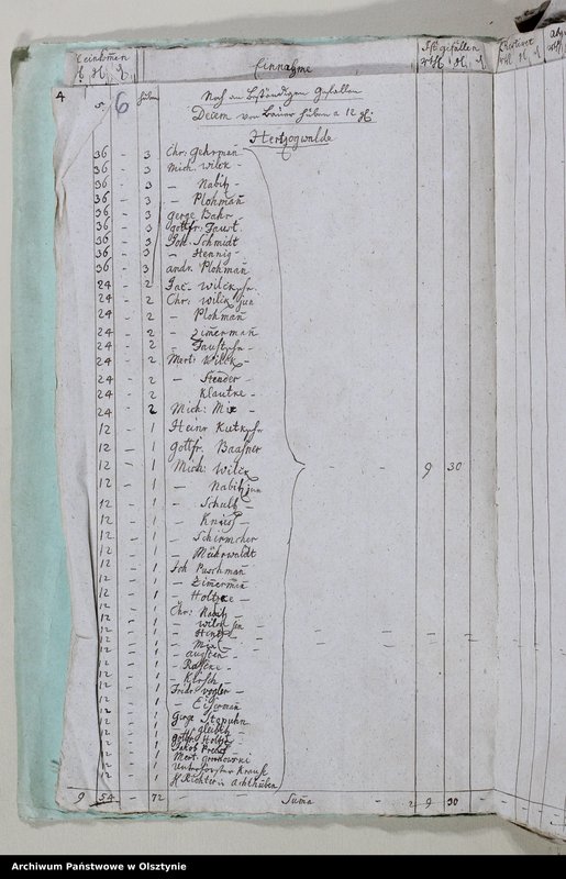 image.from.unit.number "Jahr Kirchen Rechnung der Herzogswaldschen Kirchen aller Einnahme und Ausgabe wie auch Bau-Rechnung"