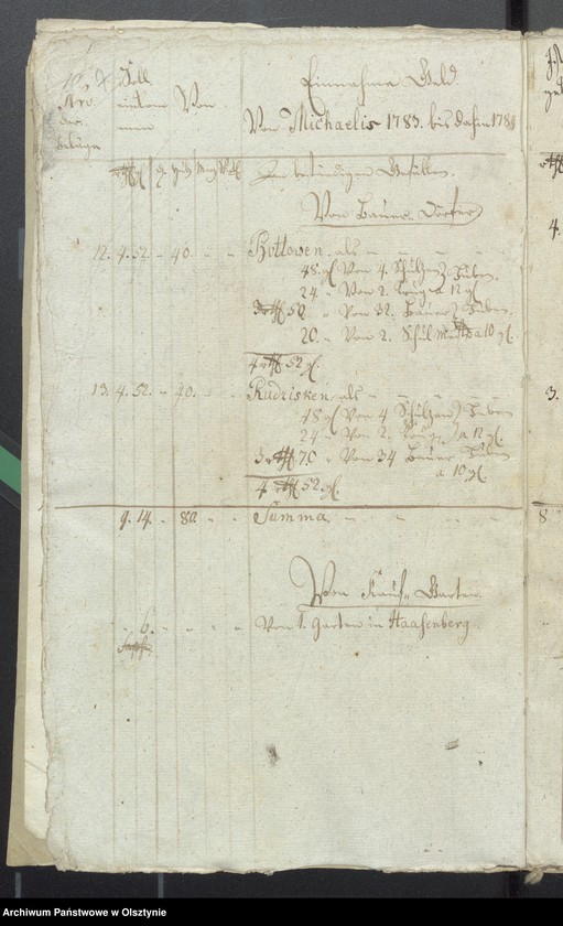 image.from.unit.number "Kobultische Kirchen-Rechnung über Einnahme und Ausgabe Geld"