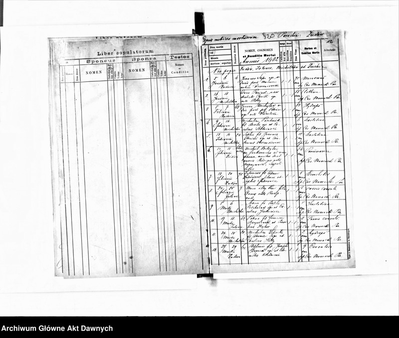 image.from.unit.number "Parafia: Żuków. Dekanat: Horodenka. Księga metrykalna urodzeń, ślubów i zgonów dla wsi: Żuków, Kamionki Wielkie, Fatowce, Kamionki Wielkie, Michałków, Żukocin."