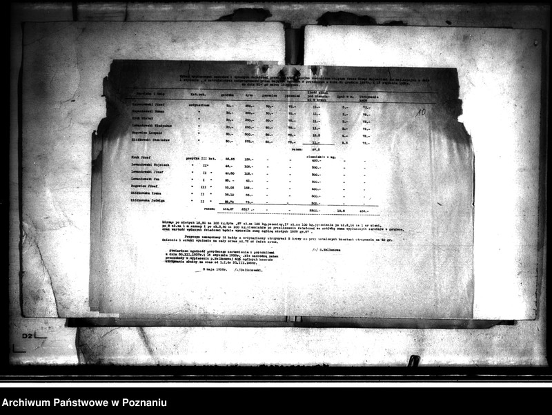 Obraz 14 z jednostki "Odprawy z art. 44 ustawy o wykonaniu reformy rolnej dla byłej służby folwarcznej z przymusowo wykupionej części majątku Kopojno powiatu konińskiego"