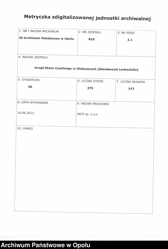 image.from.unit.number "Geburts-Register (Haupt-Register) 1903 (Głubczyce)"