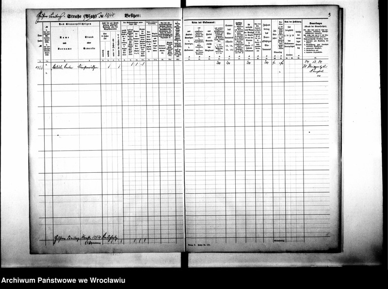 image.from.unit.number "Personalienverzeichnisse"