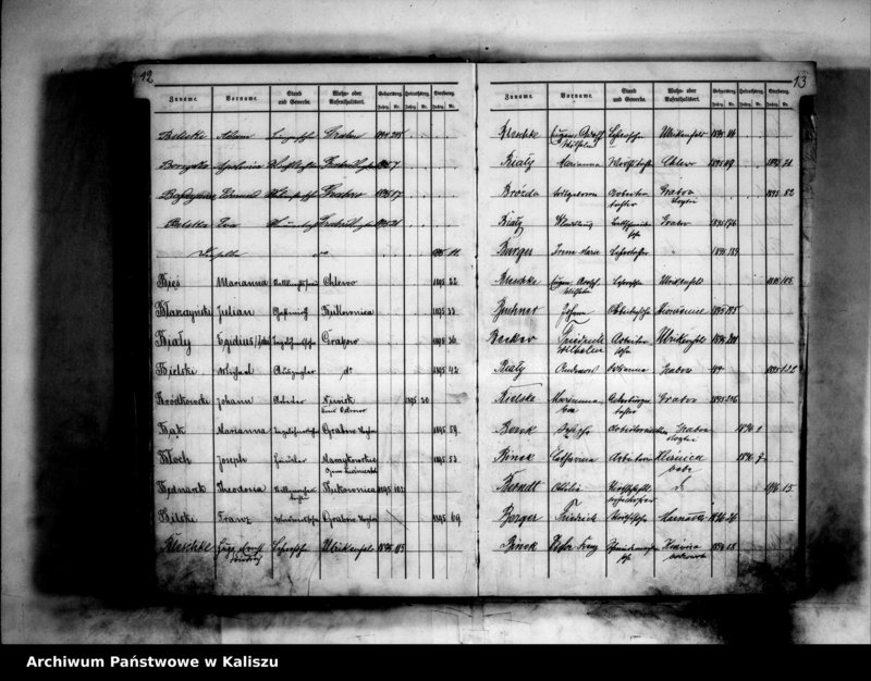 Obraz 11 z jednostki "[Skorowidze urodzeń, małżeństw, zgonów]"