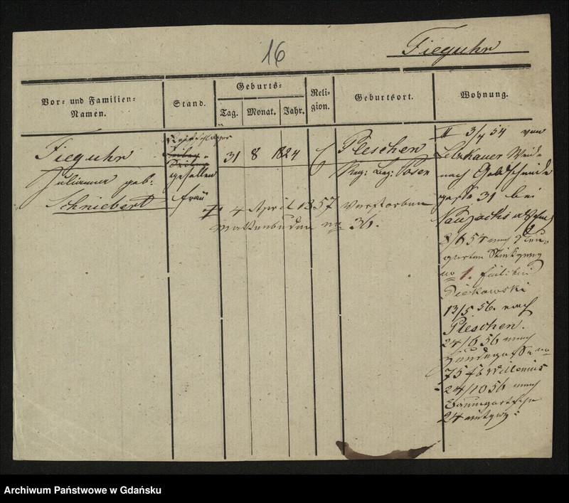 image.from.unit.number "Karty meldunkowe: Fiege - Fincke"