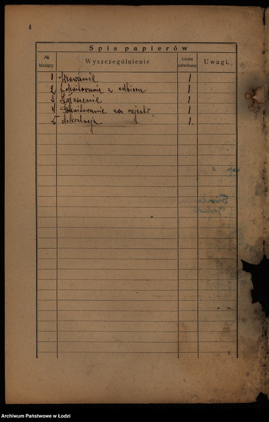 Obraz 3 z jednostki "„Chaskiel Fiszlewicz – sklep kolonialny"