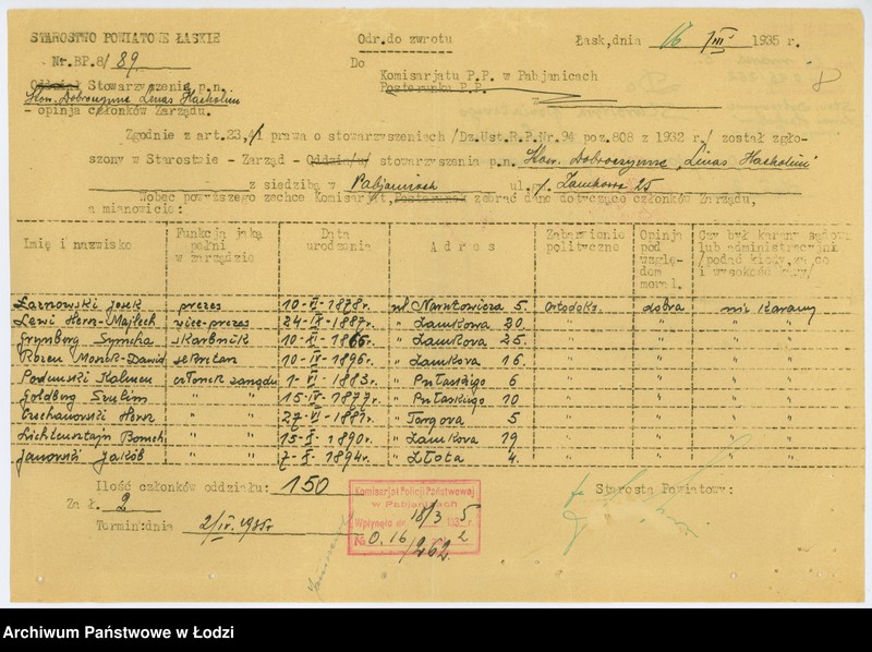 Obraz 11 z jednostki "Stowarzyszenie Dobroczynne "Linas Hacholim" w Pabianicach"