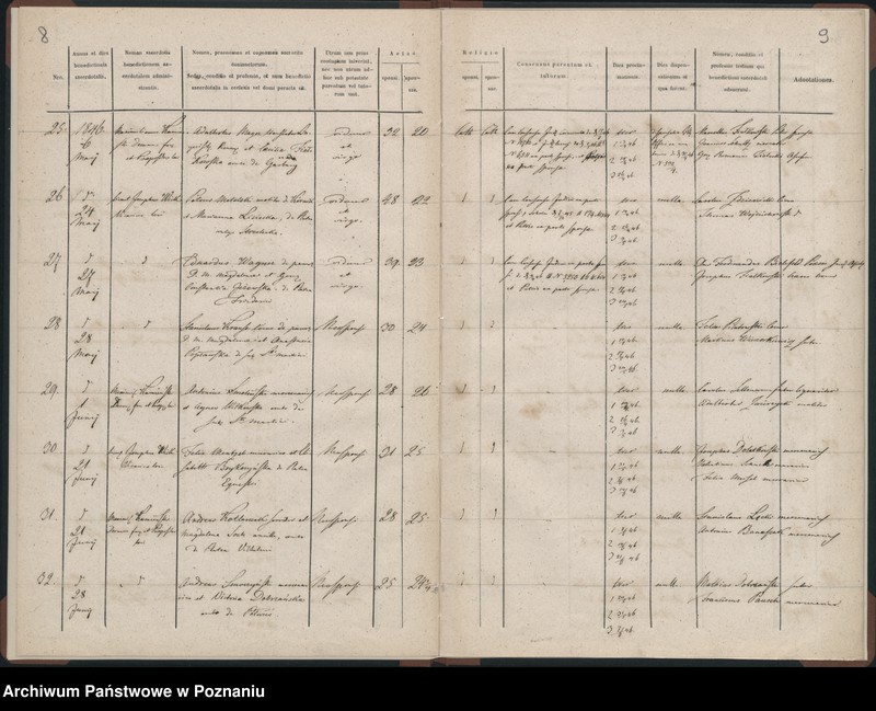 Obraz 7 z jednostki "Księga małżeństw"